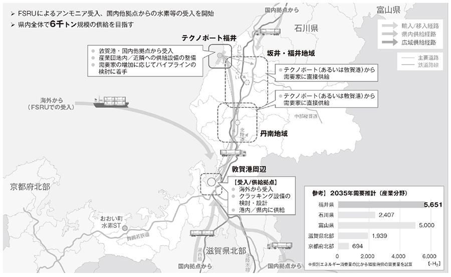 月刊コロンブス